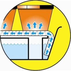 Vensterbankkas - 7-delige Kweekkas Met Waterreserve -Zaden Voor Tuin vensterbankkas 7 delen 1484053505 2 600